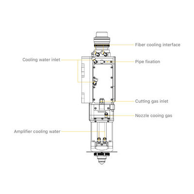 accuracy Spare Parts Type BLT642H/BLT662H/BLT682H Cutting Head for Laser Cutting Parts