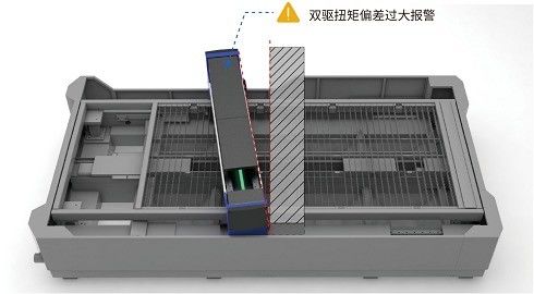 12000*2500mm Large Format 6000w-20000w Cnc Metal Cutting Machine with Raytools Laser Head