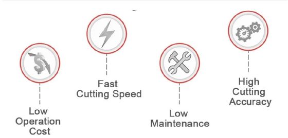 High Precision Raylaser 3015 Plate Metal Laser Cutting Machine with Good and Assurance