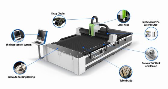 High Accuracy Fiber Laser Cutting Machine for Better Choice in Specialized Partnership