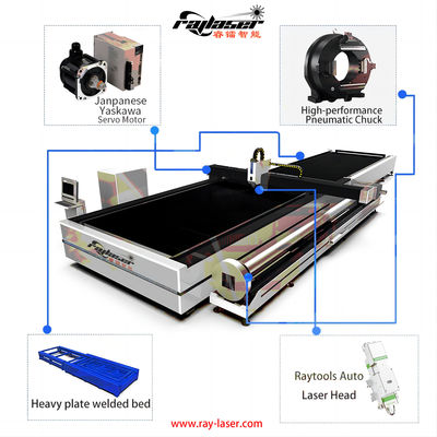 Laser Cutting Machine with 1500mm*3000mm Cutting Area and Cypcut Control System